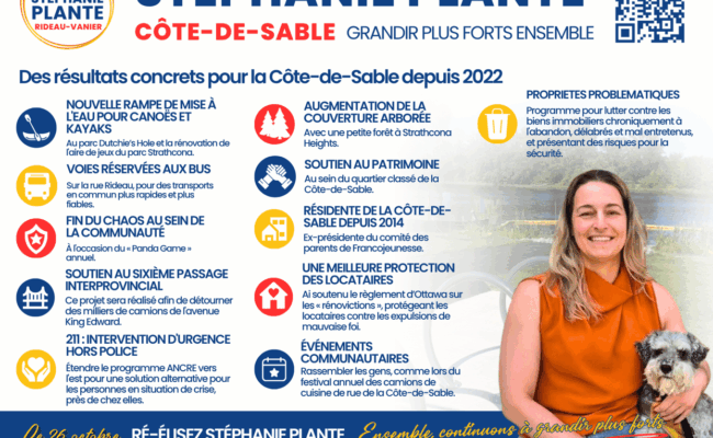 Des résultats concrets pour Côte-de-Sable Des résultats concrets pour Côte-de-Sable