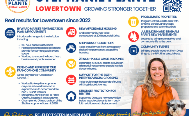 Highlights for Lowertown